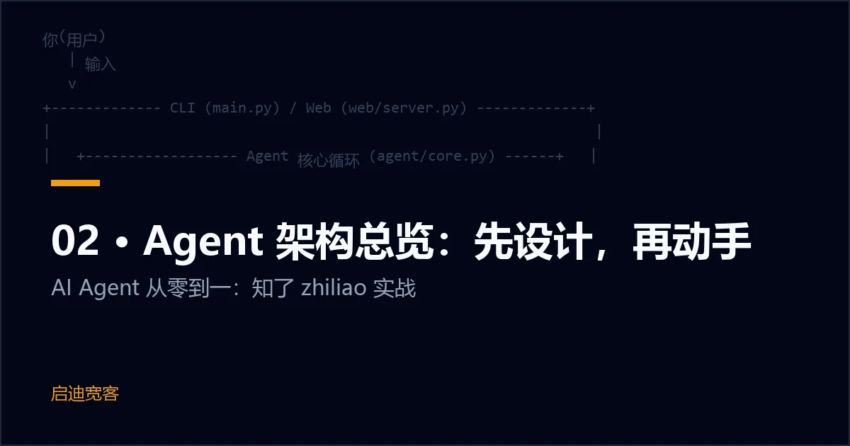 02 · Agent 架构总览：先设计，再动手