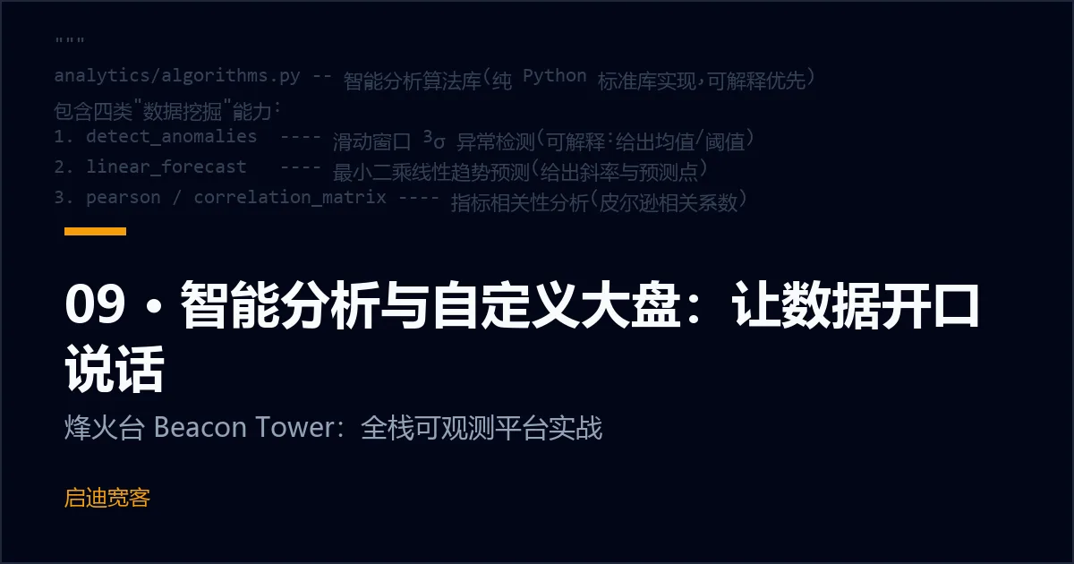 09 · 智能分析与自定义大盘：让数据开口说话