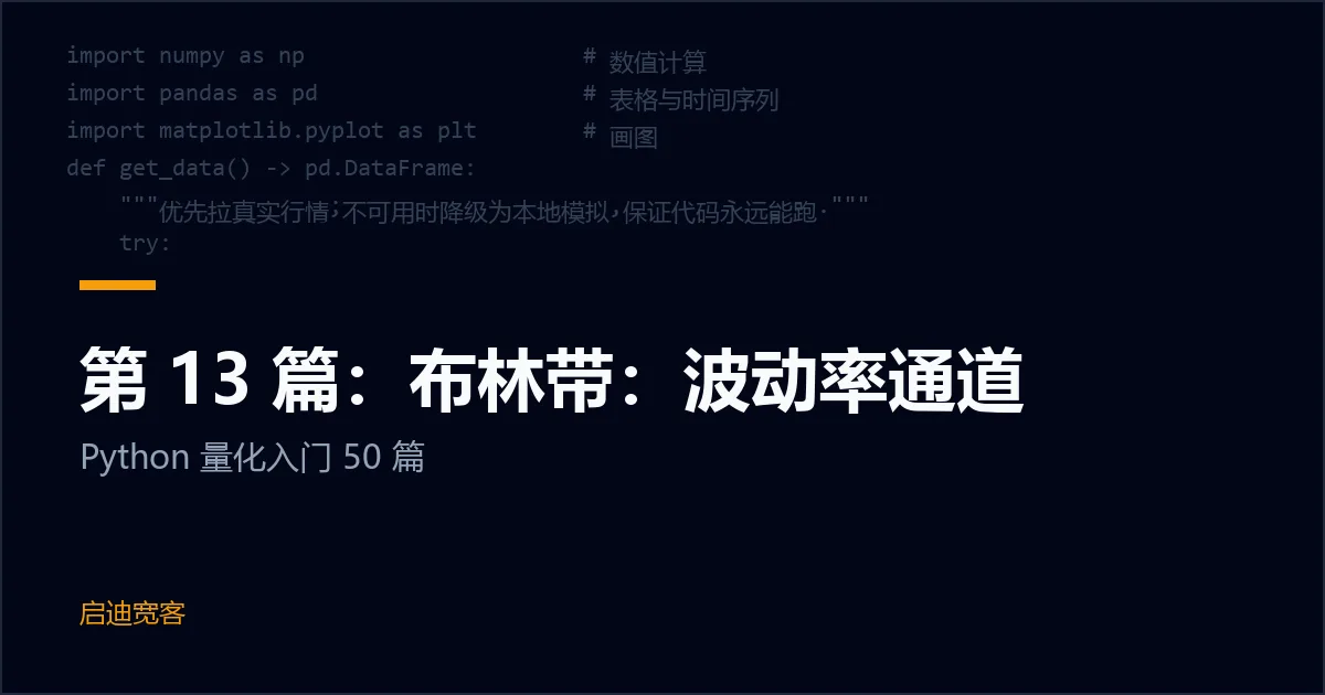 第 13 篇：布林带：波动率通道