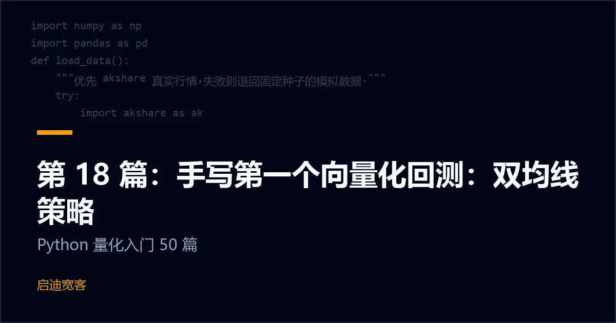 第 18 篇：手写第一个向量化回测：双均线策略