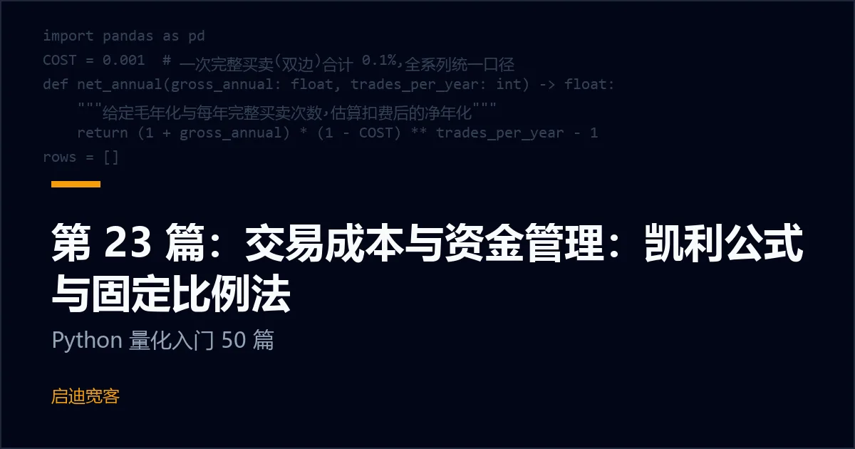 第 23 篇：交易成本与资金管理：凯利公式与固定比例法