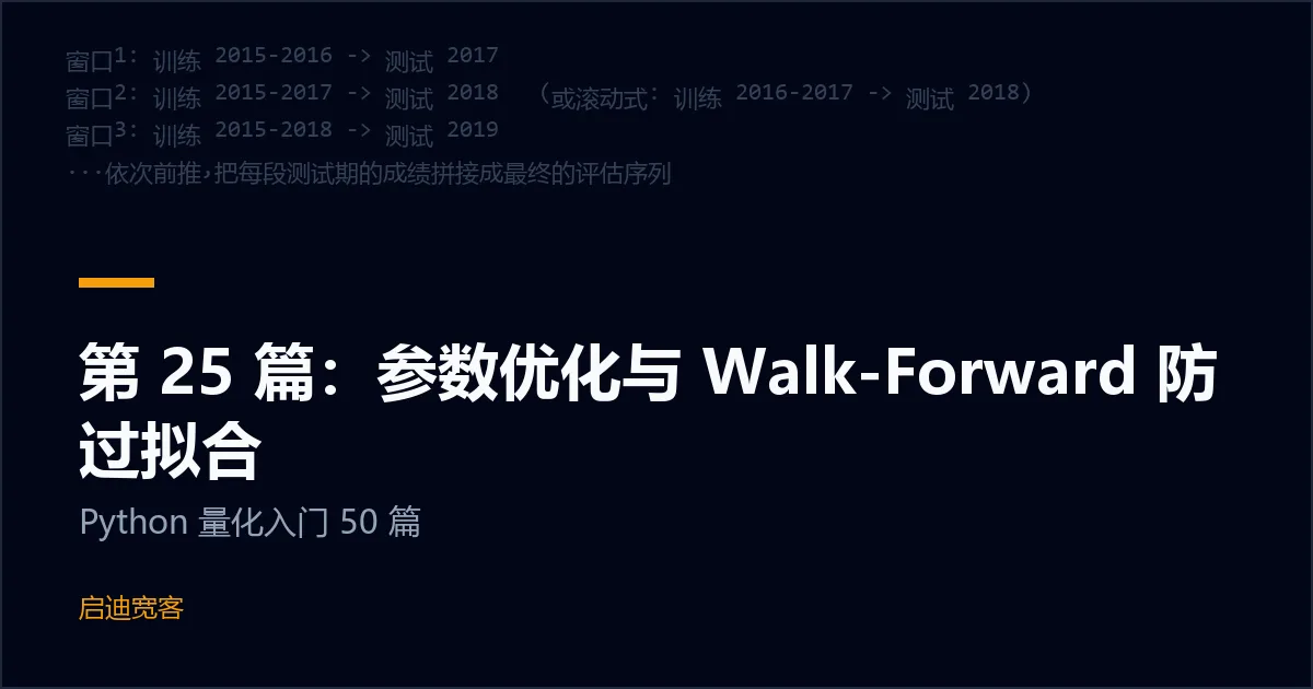 第 25 篇：参数优化与 Walk-Forward 防过拟合