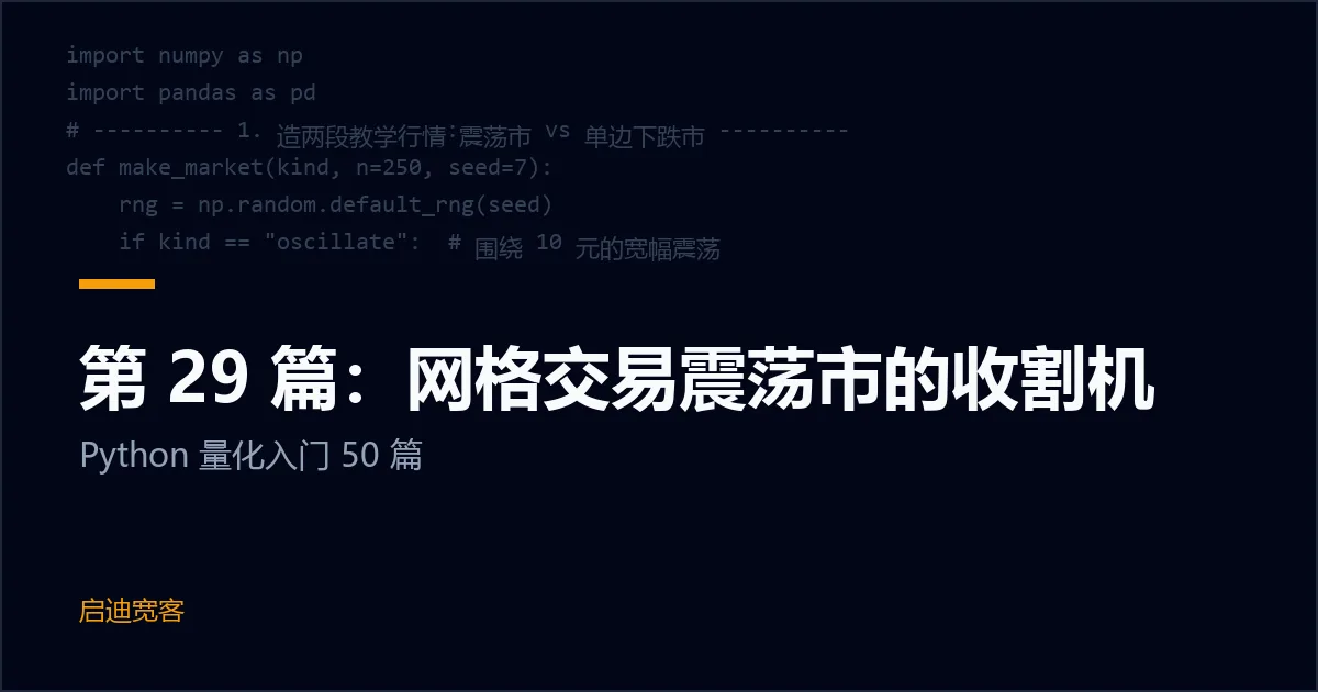 第 29 篇：网格交易震荡市的收割机