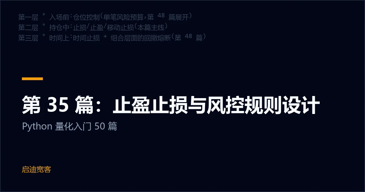 第 35 篇：止盈止损与风控规则设计