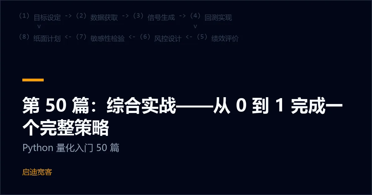第 50 篇：综合实战——从 0 到 1 完成一个完整策略