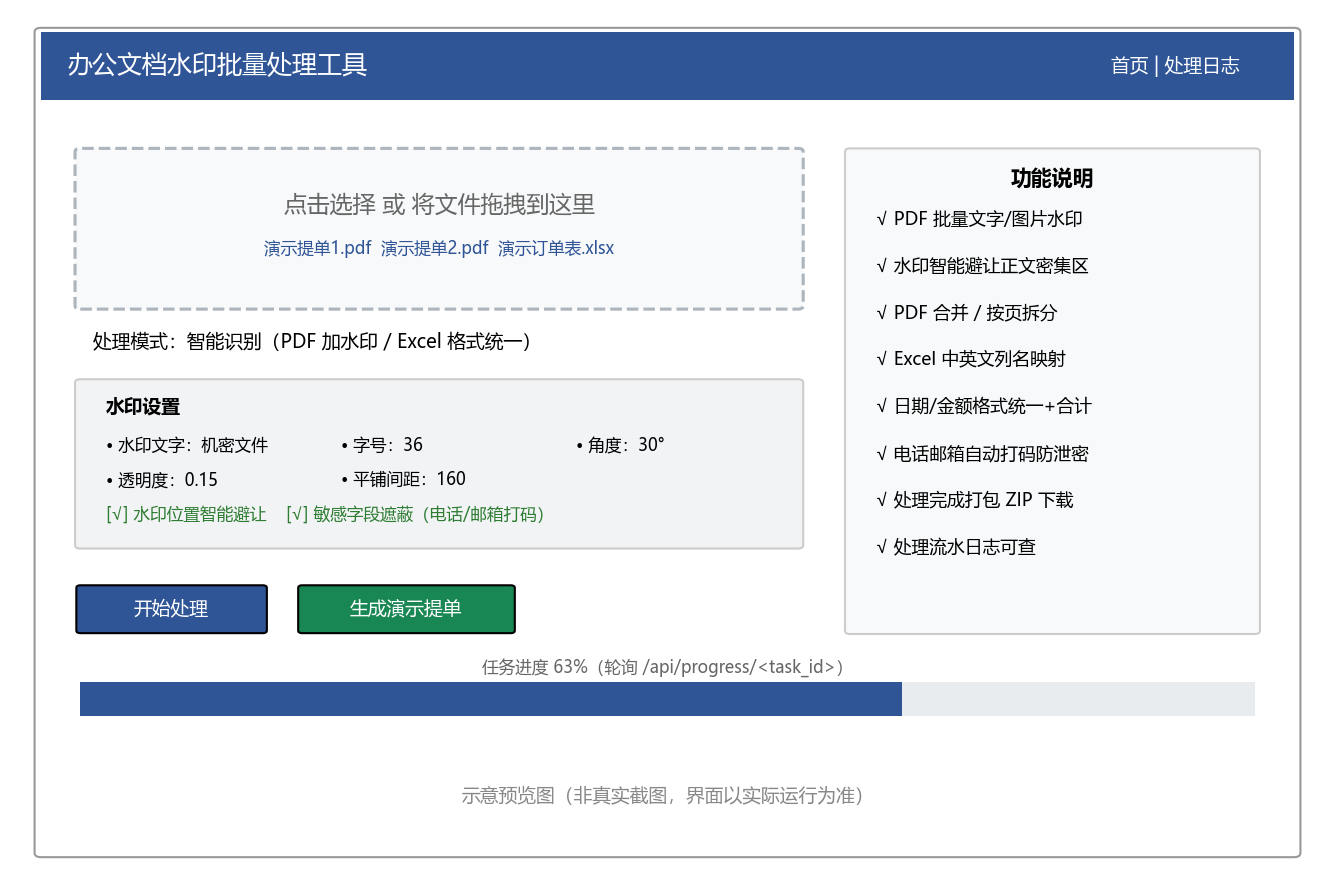 办公文档水印批量处理工具 · PDF/Excel 流水线 预览图