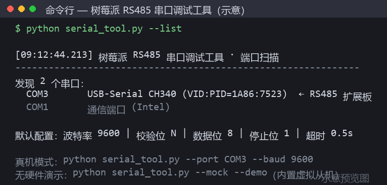 树莓派 RS485 串口调试工具 · Modbus RTU 纯标准库实现 预览图